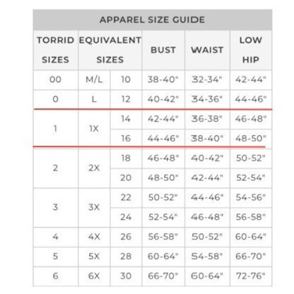 Torrid Womens 1X Lightweight Bright Yellow Hooded Full Zip Puffer Vest - Picture 11 of 11